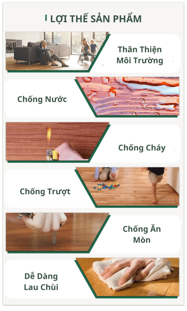 Hệ thống bán lẻ nội thất Bảo Châu